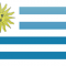 Uruguay Klimatabelle